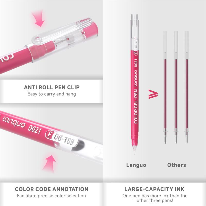 234 Colors Painting Gel Pen Set,Professional Color System,252Pack Hand-Held Backpack,0.6mmNeedle Tip,Rich Color Large Capacity Ink Pens,Art Supplies For Diary,Card,DIY,Coloring, Doodling, Scrapbooking Supplies Stackable colors, Art Drawing Supplies