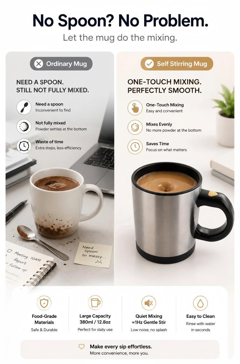 Battery-Powered Self-Stirring Mug, Automatic Mixing Cup for Coffee, Cocoa & Milk, 1Hz Gentle Mixing Drinkware for Office Use, Reusable Kitchenware, Reuse