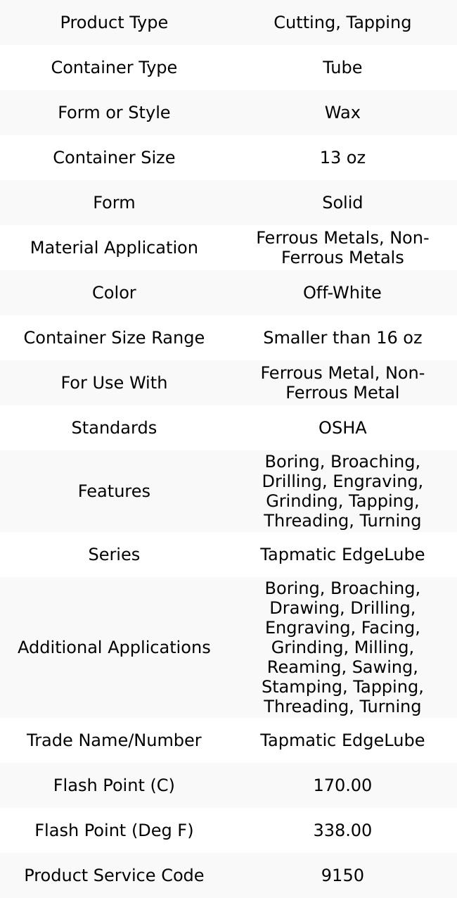 LPS Labs Tapmatic EdgeLube 13 oz Tube Cutting & Tapping Fluid Wax, For Use on Ferrous Metals & Nonferrous Metals 43200