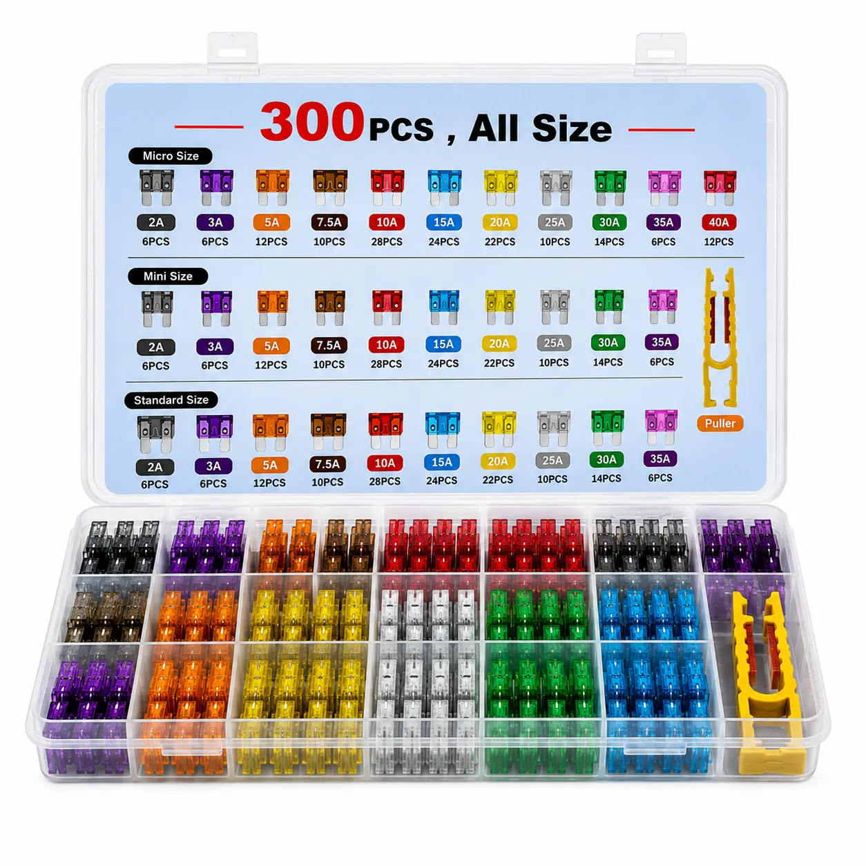 300Pcs Car Fuse Assortment Kit with Box, 150 Mini Blade Fuses Automotive + 150 Standard Auto Fuses + Puller - Replacement for RV Camper Boat Truck (2Amp 3A 5A 7.5A 10A 15A 20A 25A 30A 35A 40A)