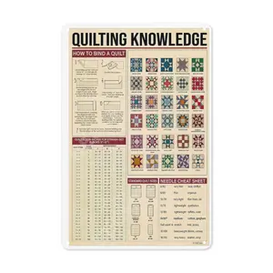 Vintage Quilting Knowledge Metal Poster - Sewing Room Decor, Quilting Charts (Quilt Construction, Needle Guides, Block Patterns) - Workshop Classroom Decoration - Durable Iron Material - Perfect Gift