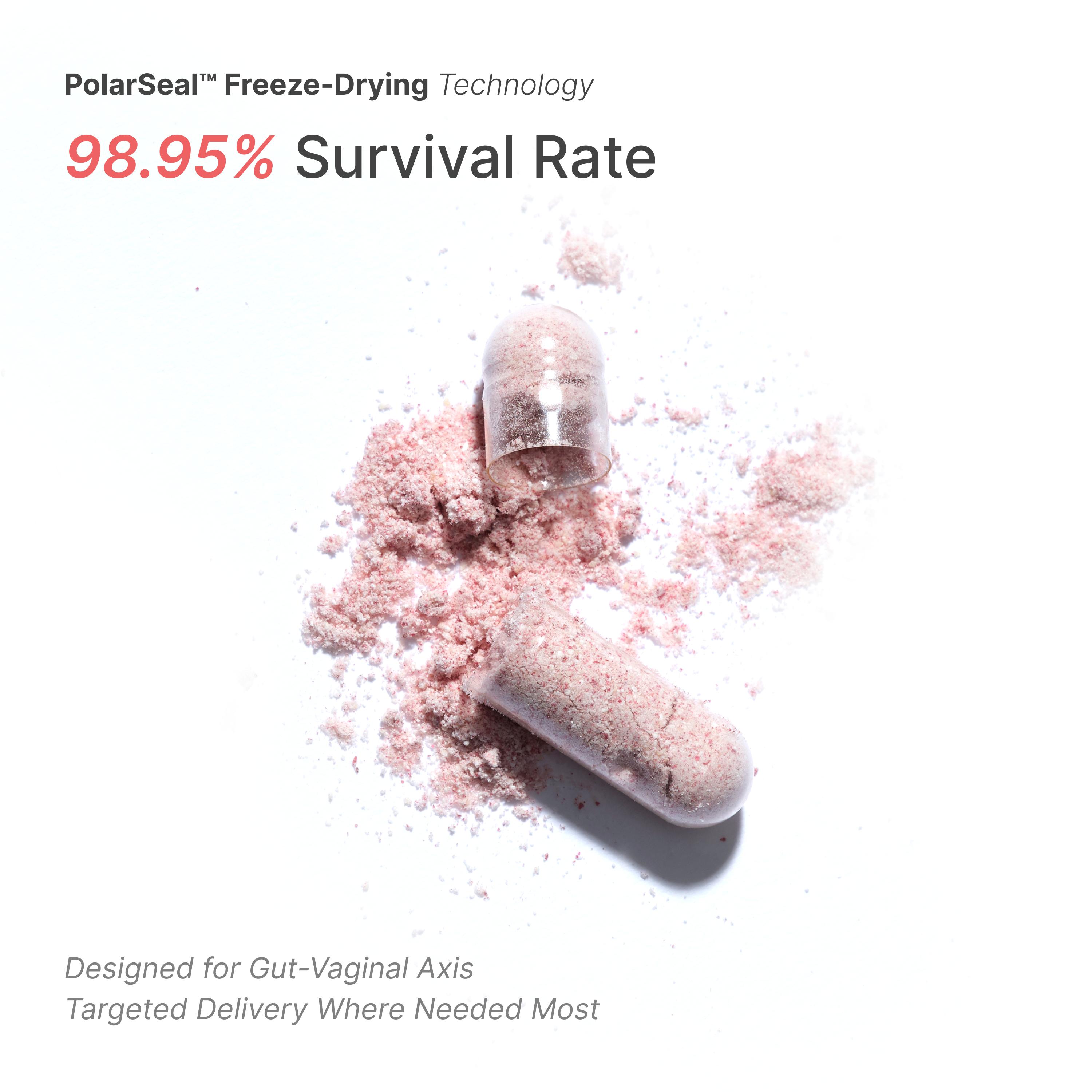 WonderBiotics Probiotics for Vaginal Health Healthcare Vitamin Dietary Edible Supplement Fitness Optimum Bathroom