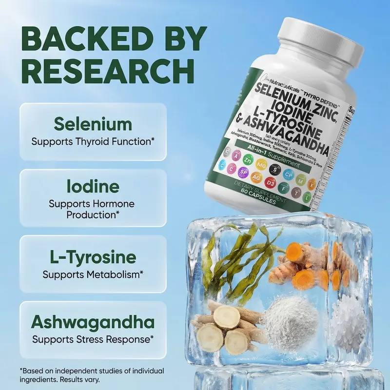 Clean Nutra Thyroid Support for Women & Men Selenium, Zinc Iodine, L-Tyrosine, Ashwagandha & More for Women and Men's Thyroid Complex Supplement Capsules – ThyroDefend