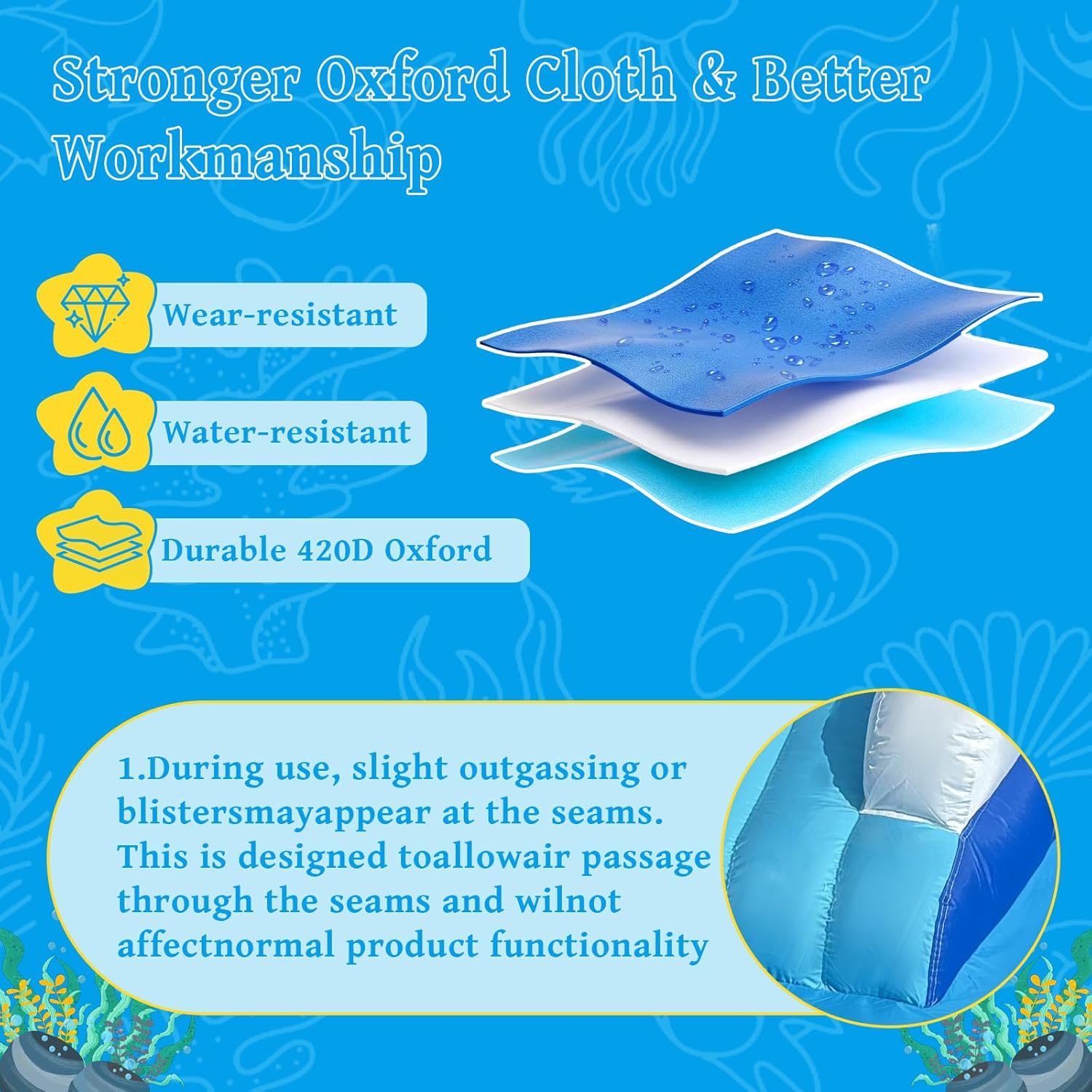 Inflatable Double Water Slide Inflatable Water Slide with Dual Slides & Large Splash Pool, 6-in-1 Backyard Water Park with Water Cannons, Arched Sprinkler, Includes Blower