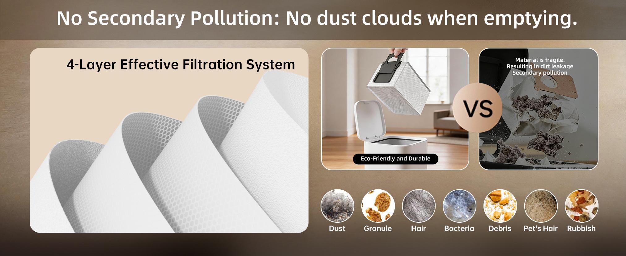 Ezzomy Touchless Automatic Dustpan Vacuum Floor Cleaner Machine, Bagged Design with Replaceable 3-Month Dust Bags, 26000Pa Suction, 1-Touch Auto-Manual Modes, 110V Plug Home Tool for Pet Hair, Kitchen,back to school,back to school haul