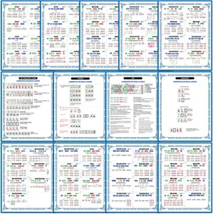 GISGFIM 71 Pcs Mahjong Rules Quick Guide 11"x8.5" Edition American Mahjong Cheat Sheets Learning Aid Flash Cards for Mah-Jongg Beginners Lovers Accessories and Gifts Party Supplies