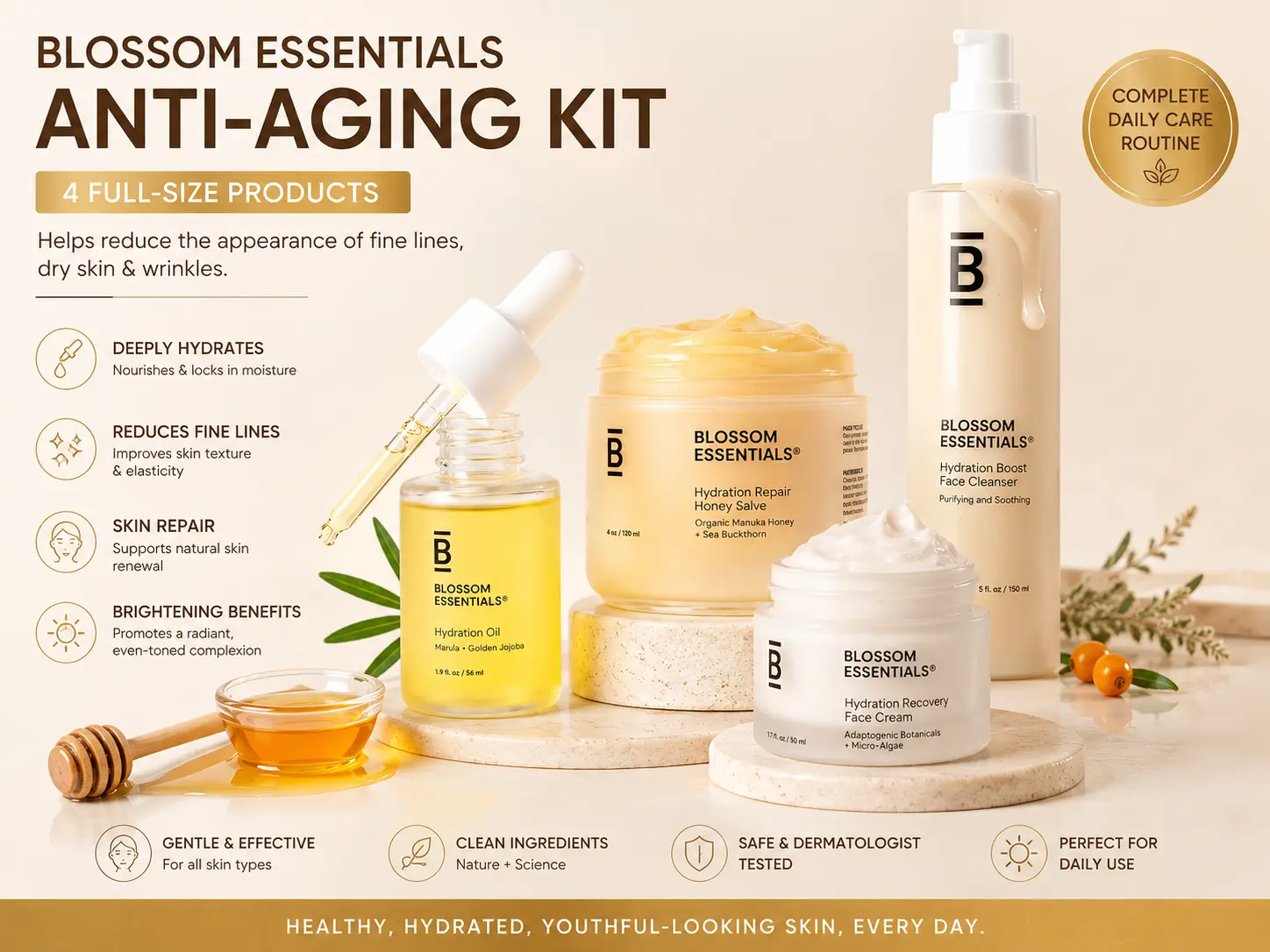 BLOSSOM ESSENTIALS Complete Face Kit - 4-Step Moisturizer & Cleanser Set to Hydrate & Restore Dry, Itchy Skin, with Manuka Honey Repair Balm, Cream, Gentle, Skin Repair, Soothing, Moisture, Unisex, Lightweight, Sea Buckthorn