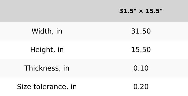 Advanced Python Reference Desk Pad for Developers - Large Coding Mat