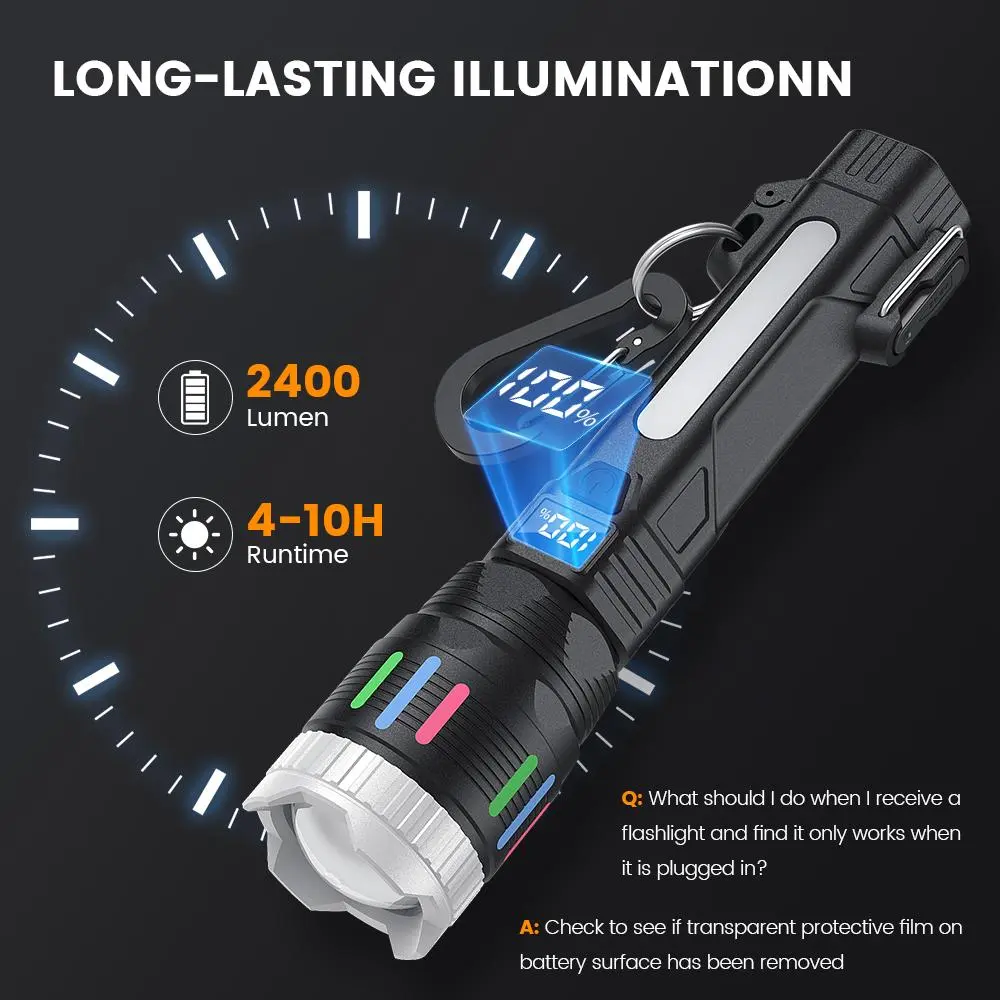 2-in-1 Rechargeable Flashlight with Ignition Function, Digital Display, Zoomable, Waterproof, Adjustable Brightness for Outdoor Camping Emergency BackToSchool outdoorfun