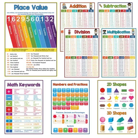 8pcs Math Education Posters Learning Materials Teaching Supplies, School Supplies, Basic Teaching Multiplication Division Addition Subtraction Number Shape Learning Flashcards, Classroom Decor, Classroom Supplies Charts