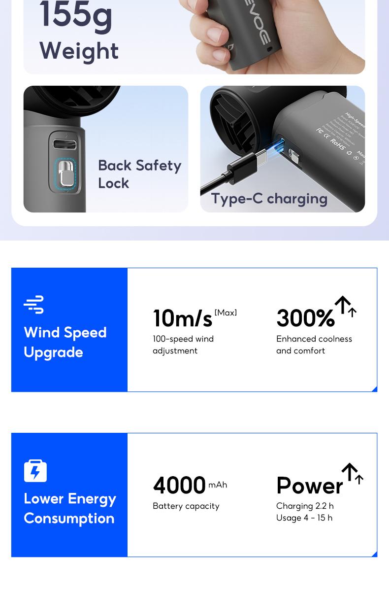 Yodevoe Handheld Fan, Turbo Powerful Airflow, Stylish Mini Pocket Fan, 100 Wind Speed ​​Settings, Up to 15 Hours of Battery Life, Rechargeable Portable Fan, Suitable for Travel and Office Use, Includes Lanyard and USB Type-C Charging Port