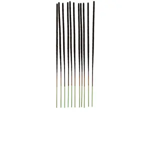 UNIFROM The Sweetest Taboo Incense