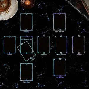 1pc Celestial Tarot Spread Mat Table Cover Astrological Esoteric Decor and Divination Room Decoration, Soft Washable Fabric Tablecloth for Tarot Readings, Occult Rituals and Spiritual Home Use