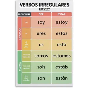 Spanish Language, IRREGULAR VERBS, Verb Conjugation, Grammar Chart, Spanish Classroom, Educational , Canvas Poster Wall Art Bedroom Decor Office Room Kitchen Decor Gift Unframe-style 12x18inch(30x45