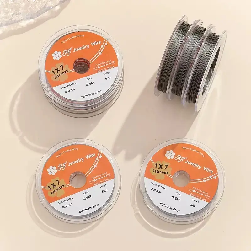 K. Basic Tools for Jewelry Making