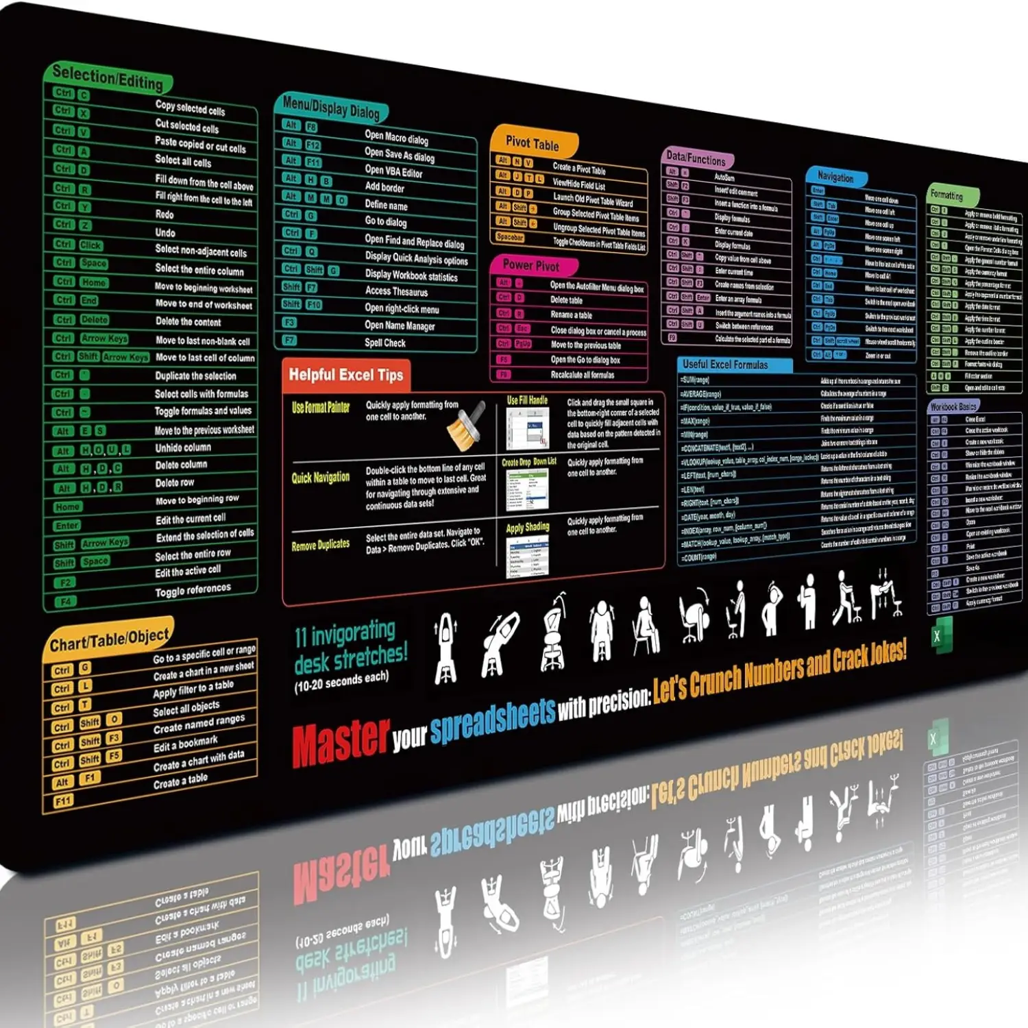 Excel Cheat Sheet Desk Pad, Excel Mouse Pad Shortcuts, Excell Short Cut Desk Mat, Extended Large XXL Non-Slip Exel Mousepad with Stitched Edges for Co