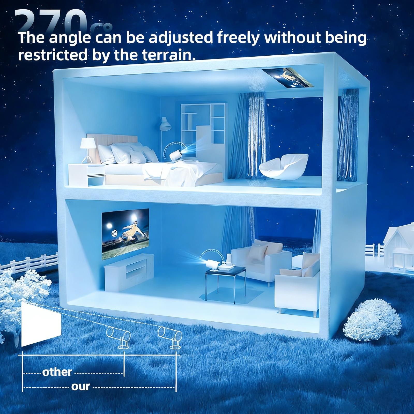 XBJ mini projector with built-in Android system, supports Wi‑Fi and Bluetooth connectivity, features keystone correction and 4K decoding, rotates 180 degrees, designed for short projection use. Suitable for home/outdoor use — Black Friday