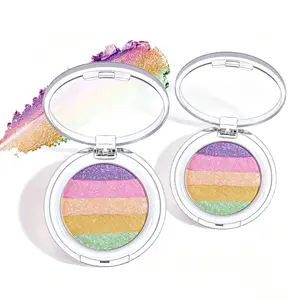 Multichrome Ombre	 Eyeshadow,Sparkly Shimmer Color-shifting Eyeshadow,High Pigmented,Metallic,lridescent Shimmer.Easy to blend, Talc free, Long Lasting