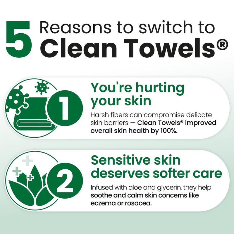 Clean Skin Club Clean Towels® XL Sensitive Skin | Ultra-Soft Disposable Face Towel Infused with Aloe & Glycerin | Dermatologist-Approved, Single-Use Towelette for Sensitive & Reactive Skin, 50 count