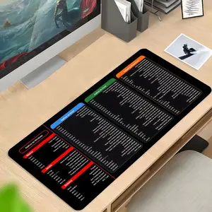 Portuguese Windows & Office Shortcut Cheat Sheet Large Desk Mat, Extended XXL Mouse Pad with Stitched Edge & Non-Slip Rubber Base, Ideal for Office Workers, Students and Productivity Lovers, Perfect for Home Offices, Gaming Rooms & Workstations