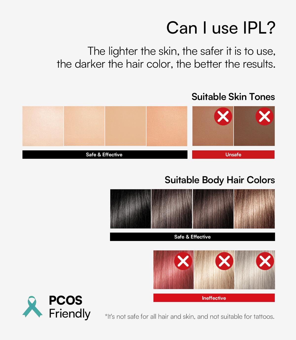 INIA HAUTE Double-Pulse IPL Laser Hair Removal Device, FDA Cleared, 2-Year Warranty, Perfect Gift Season Pick