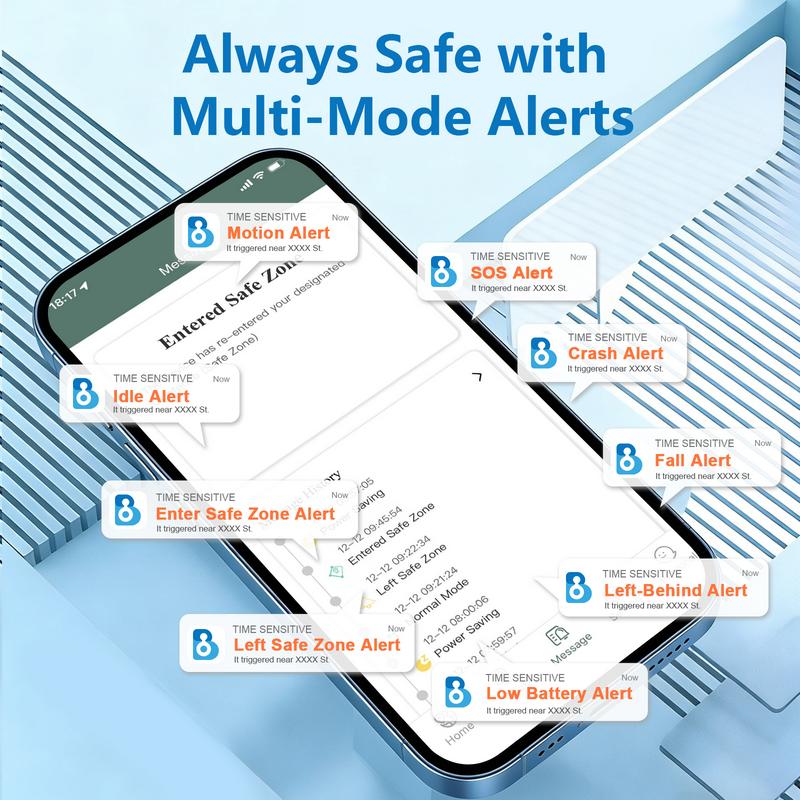 Benarlee 2-in-1 SmartTrack Work With Apple Find My & 4G LTE GPS, No AirTag Range Anxiety,Real-Time Tracking for Elderlys, Kids, Vehicles, Luggages ,Earbuds,Wallets ,Phone Finder,Key Finder,Water Resistant