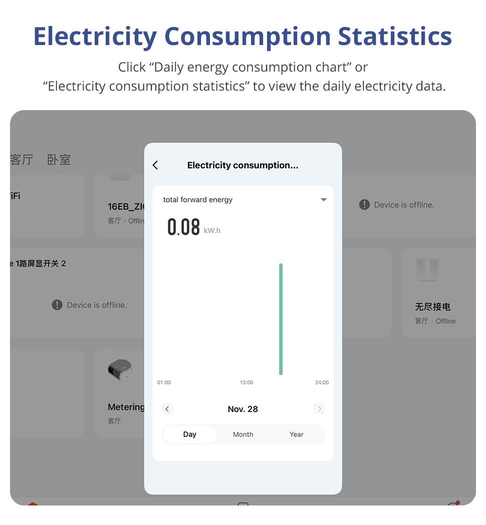 Smart Home Energy Monitor with 2 x 120A CTs, Live Electricity Usage Tracking, Bi-Directional Power Tracking, Supports Single-Phase 3-Wire System, 2.4GHz Wi-Fi (WiFi Version)
