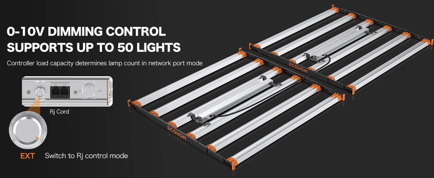 DEEPN 800W LED Grow Light, 3x3ft Coverage Full Spectrum Daisy Chain Growing Light, Dimmable & Retractable Bar Style Grow Lamp for Indoor Plants Greenhouse Vegetable Flower DEEPN 800W LED Grow Light, 3x3ft Coverage Full Spectrum Daisy Chain Growing Light, Dimmable & Retractable Bar Style Grow Lamp for Indoor Plants Greenhouse Vegetable Flower