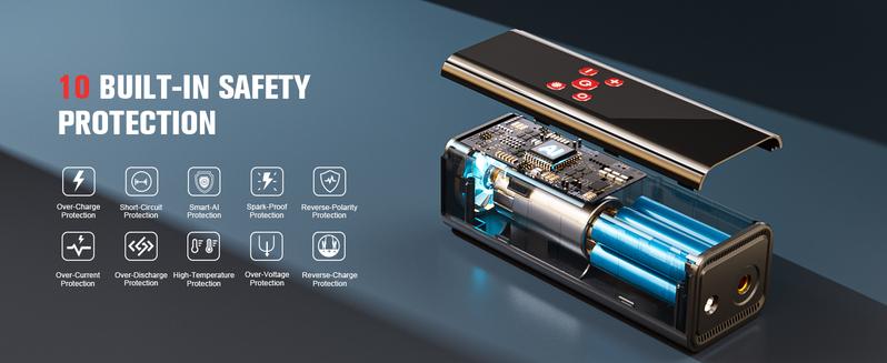 GOOLOO AP150 PRO Portable air compressor-150PSI High-Pressure with Colar Led Screen, Car accessories for Vehicle,Motorcycles,Bicycles,Balls,Cordless Tire Inflator, Springtok