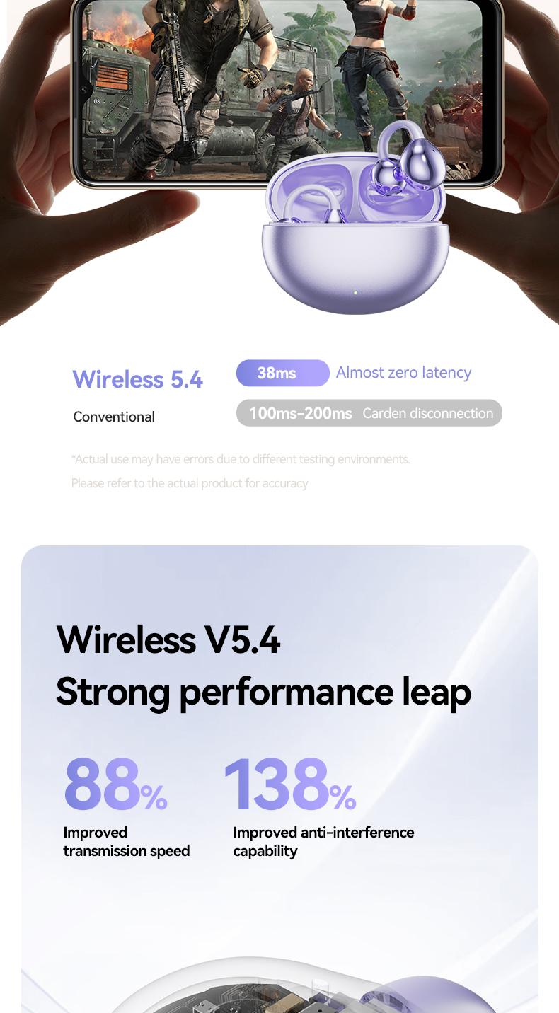 Clip-On Earbuds Gen 3, Open-Ear Wireless Bluetooth 6.0 Headphones with Mic, Secure Fit for Small Ears & Glasses Wearers, 50H Playtime, ENC, IPX5 Waterproof Sport Ear Buds