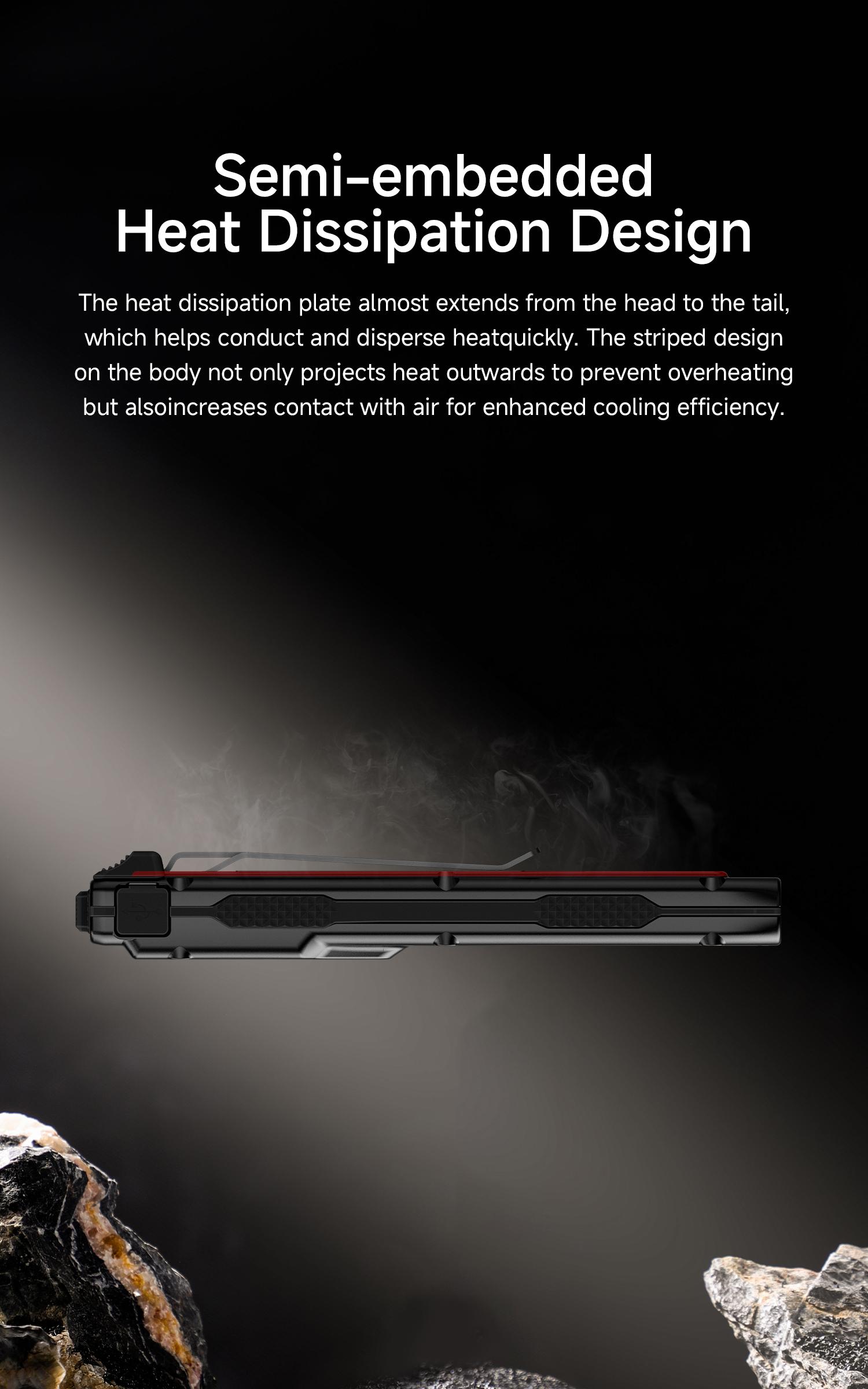 AIMWIN EI6 3100 Lumens Pocket Flat Flashlight 3100Lumen, Ultra Bright EDC for Emergency & Daily Carry