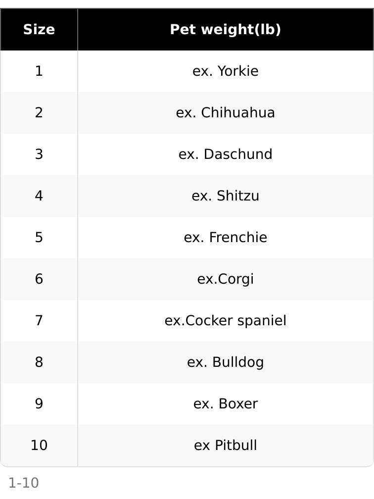 Chapulin Colorado Disfraz para mascotas perros Onesie