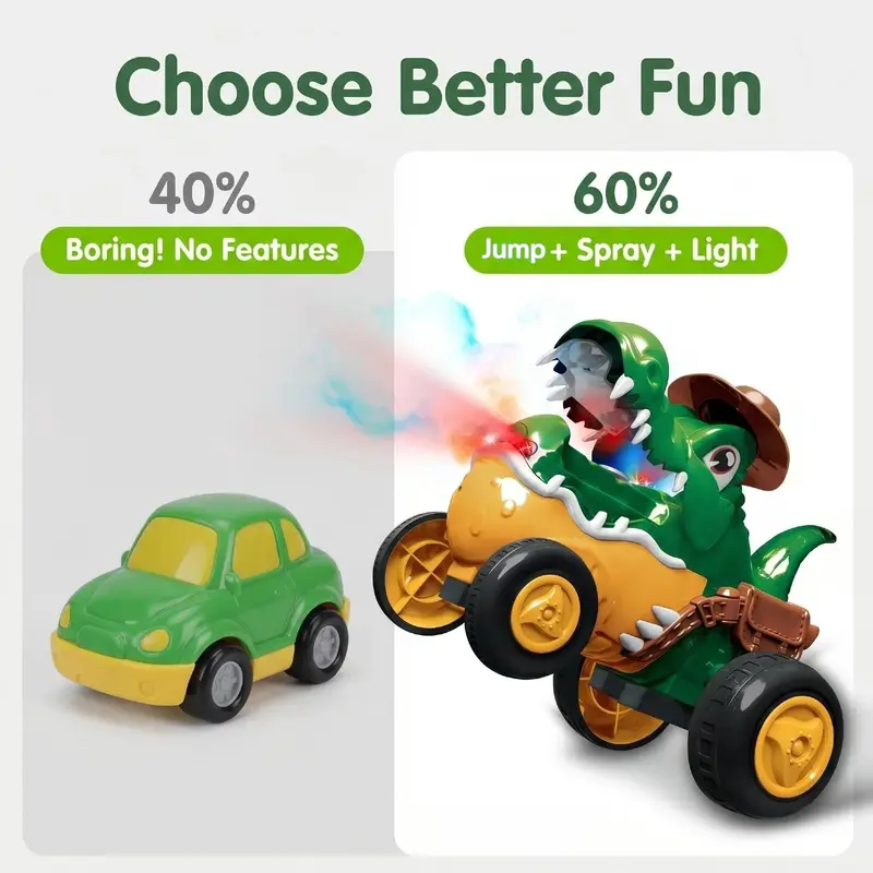 Kid's Electric Crocodile Jumping Car Toy - Mist Spray, Light & Music, Stunt Actions, Jump Forward, 1-Click Demonstration, Upright Walking, Floor-Friendly Wheels, 30+ Mins Playtime rc cars rc