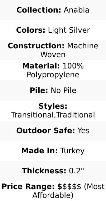 Anabia White Area Rug