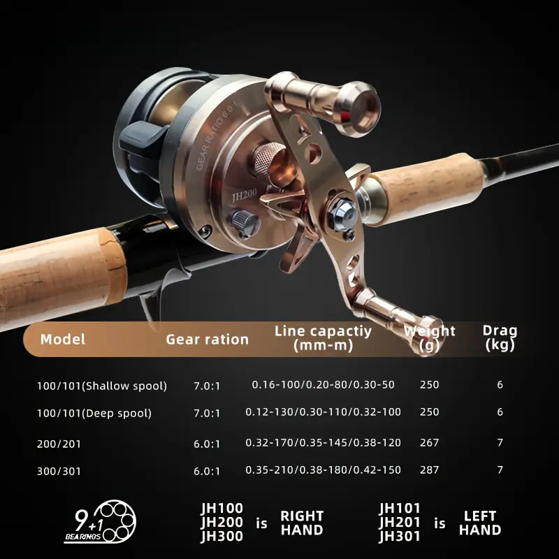 JH100/200/300 All-Metal Baitcasting Reel CNC Machined 9+1BB 6.0:1/7.0:1  Gear Ratio 15.43LB Drag Aluminum Alloy Gold Surface Ambidextrous for  Saltwater Fishing - Spinning Rod - TikTok Shop