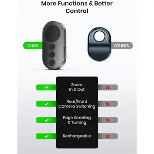 Scrolling Remote Control for, Kindle App Page Turner for Reading, Camera Shutter Remote for Phone Video Recording, Bluetooth Clicker with Phone Stand for iPhone, Android, iOS, iPad-Pink (Black)