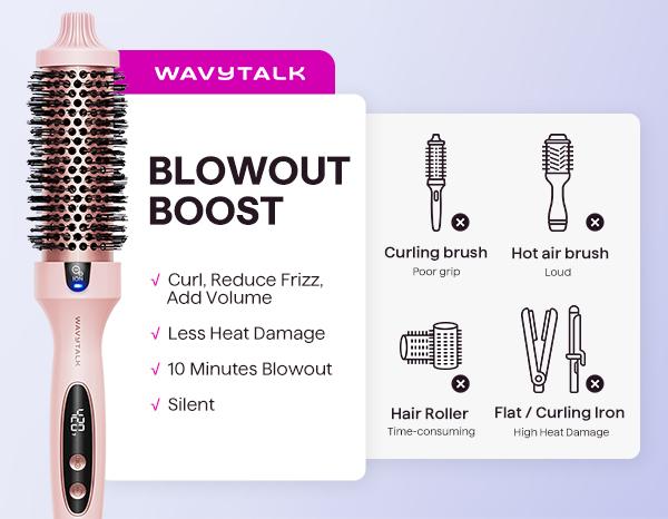 Wavytalk Thermal Brush, Blowout Boost 1.5 inch Heated Round Brush for Blowout Look, Dual Voltage, Pink, Sakura, Tourmaline Ceramic, Negative Ion Technology, 5 Temperature Settings, Less Damage