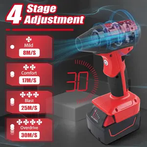 Mini Jet Dry Blower Turbo Fan Compatible For Milwaukee 18V Battery, 130000RPM Adjustable Wind Speed Cordless Portable Handheld Blowers For Car, Leaf Blower, Cleaning, Camping (Battery Not Included)