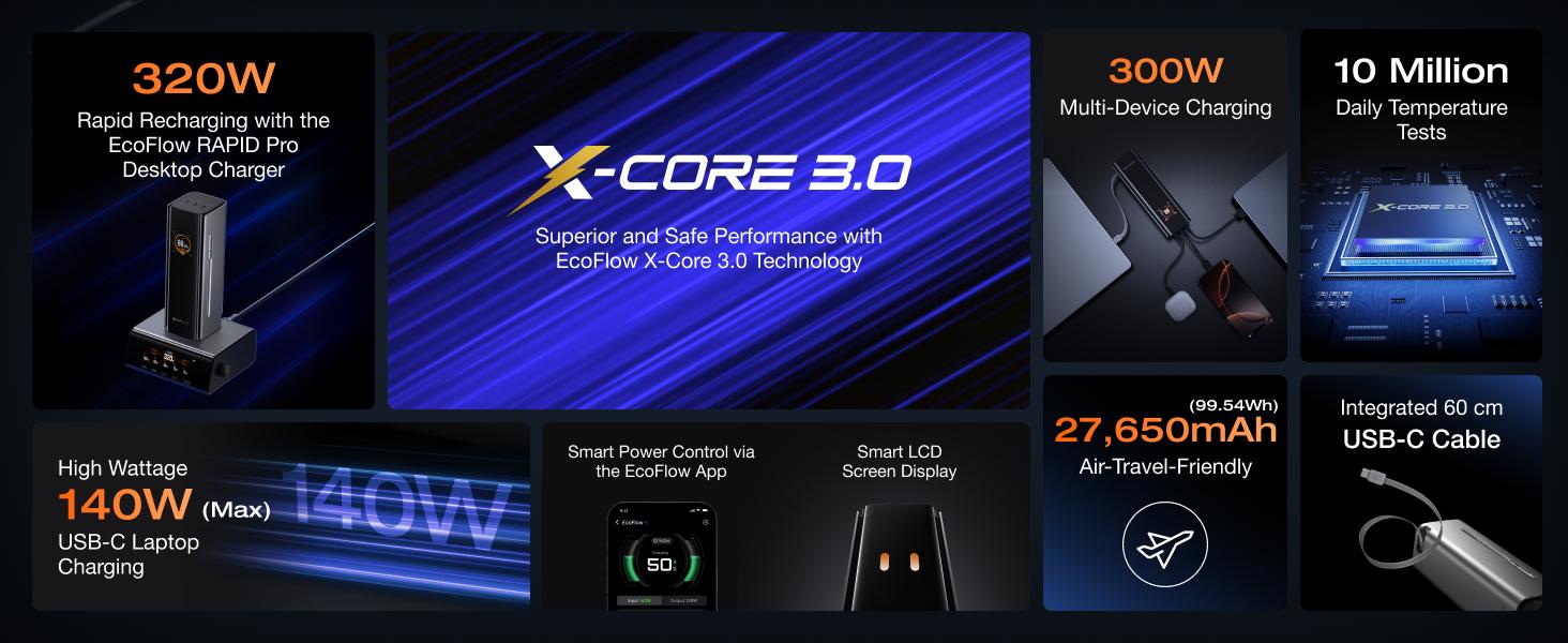 ECOFLOW Rapid Pro Power Bank (27650mAh, 300W Max Output, 140W Built-in Cable), 4-Port Portable Charger, TSA-Approved, Up to 320W Recharge, Compatible with MacBook, iPhone 17/16/15, Galaxy, Laptop