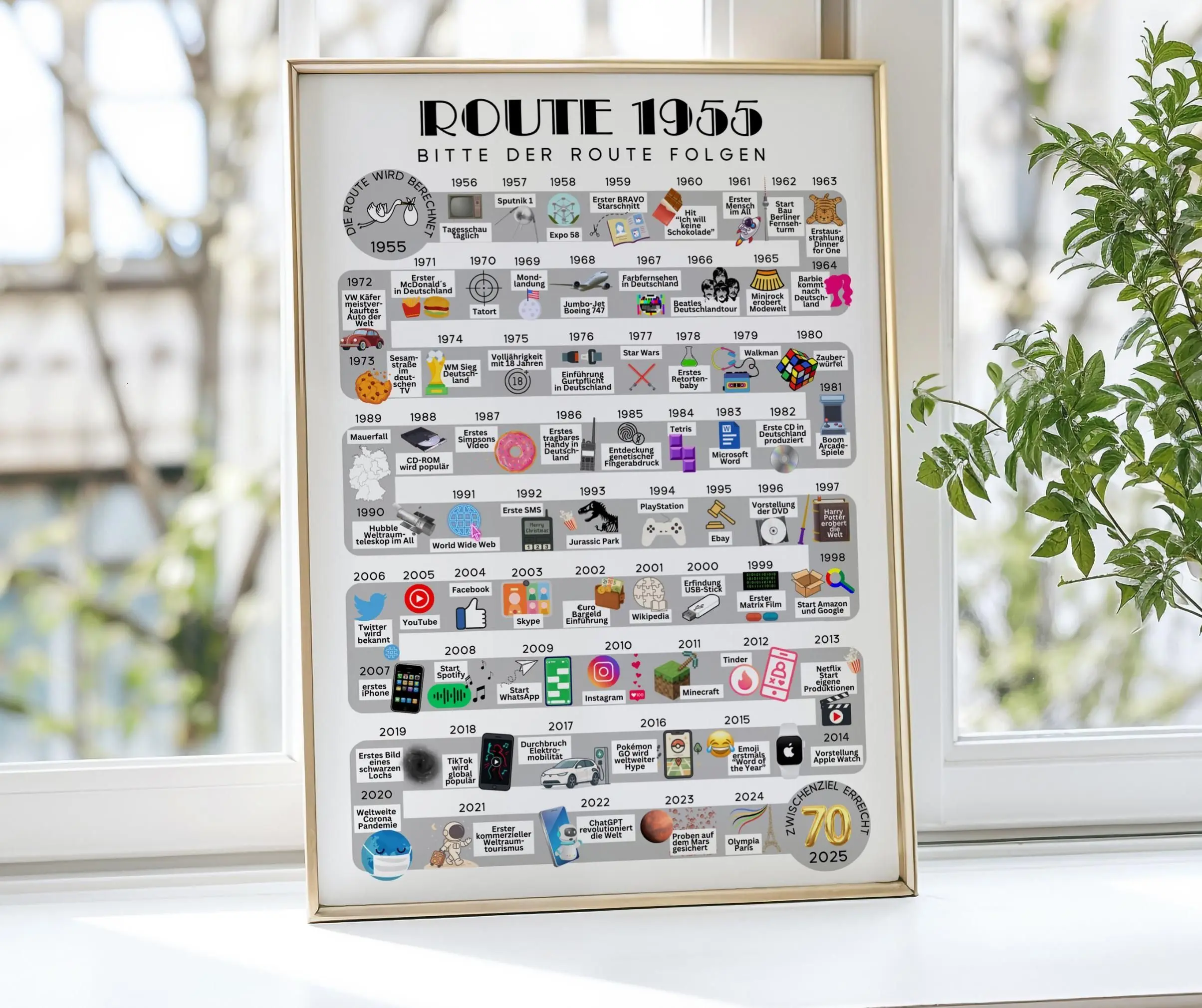 1955 70th Birthday Poster Milestones 70th Birthday Gift for Men and Women Instantly Printable A3 A4 A5 Gift Love