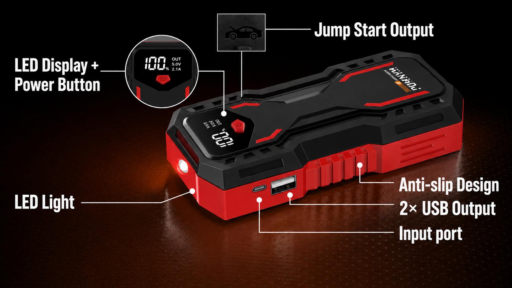 Powny Car Jump Starter with USB Cable and Clamps for Vehicles and Motorcycles