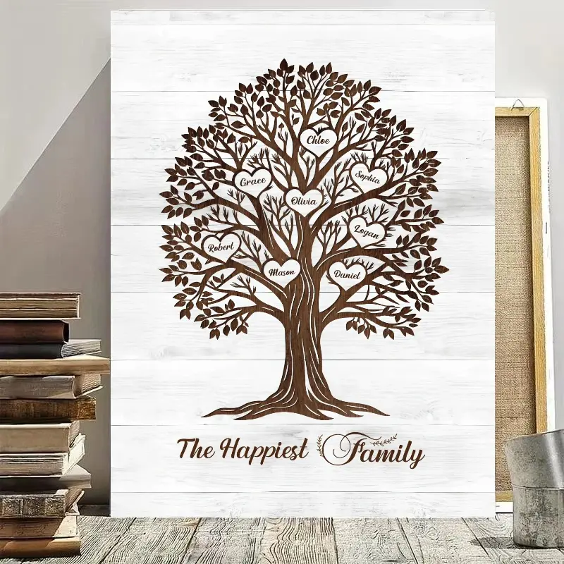 Artistic Custom Family Name Tree Shape 2D Flat Wood Wall Mural Photo Print - Personalized Framed Home Decor, Customizable with 2-8 Grandchildren Names, Christmas Gift for Dads (Balcony, Kid Room, Bathroom Wall Display, Family Love, All Ages Fit), Room Dec