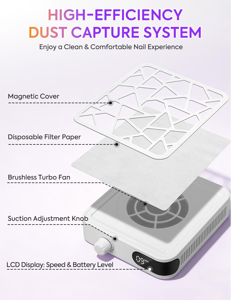 Mini Rechargeable Nail Dust Collector, 6000RPM Powerful Suction Nail Vacuum Cleaner with 10 Speed Adjustable, 2600mAh Cordless Nail Dust Extractor for Acrylic Nails, Portable Nail Salon Dust Collector for Home Use Mini Rechargeable Nail Dust Collector, 6000RPM Powerful Suction Nail Vacuum Cleaner with 10 Speed Adjustable, 2600mAh Cordless Nail Dust Extractor for Acrylic Nails, Portable Nail Salon Dust Collector for Home Use