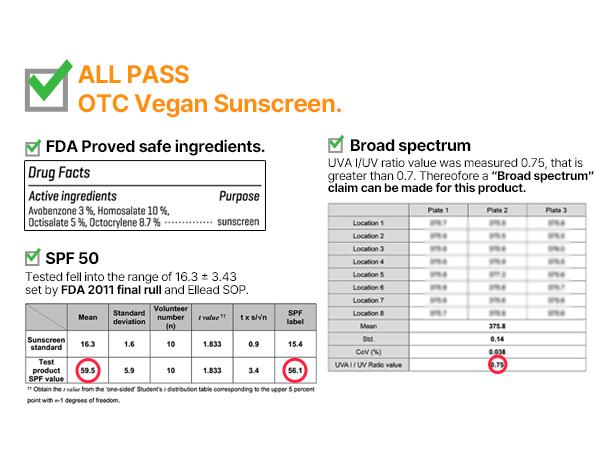 V10 Hyal Air Fit Sunscreen SPF 50 1.69oz - Korean Centella Sunscreen - Reef Safe, No White Cast, No Eye Irritation - Korean Skin Care