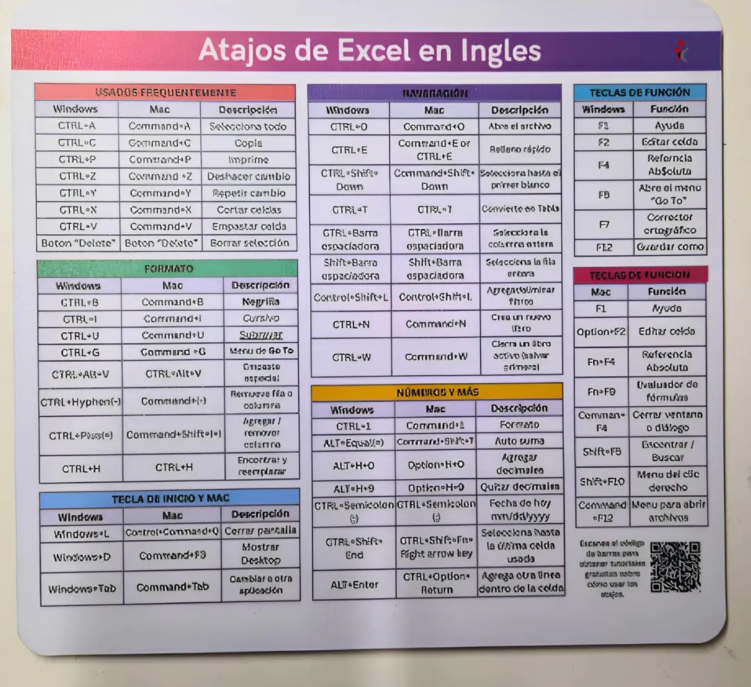 Mouse Pad con Atajos de Excel en Español con Interface de Ingles