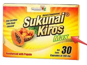 Sukunai Kiros MAX  Daily Lifestyle