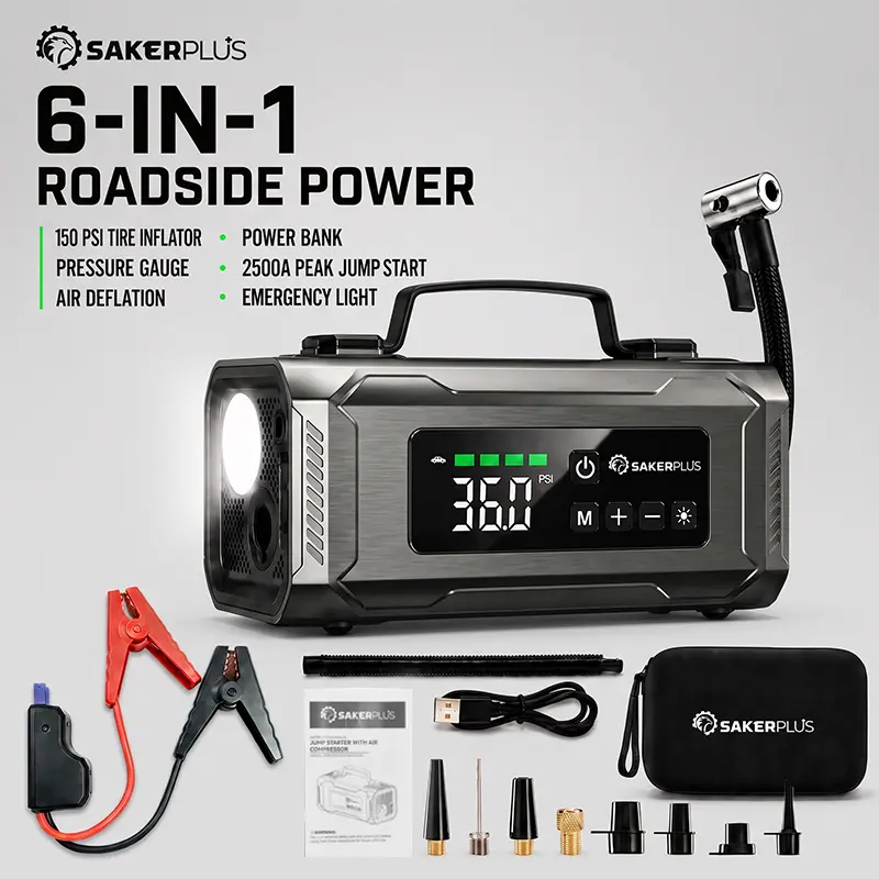 SAKERPLUS 2500A Car Jump Starter with 150 PSI Air Compressor, 6-in-1 Portable Battery Jump Starter Box (Up to 8.0L Gas/6.0L Diesel), 15000mAh Power Bank, 350L/min Inflator/Deflator & 200LM Light