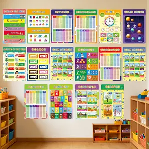 16pcs Montessori Learning Posters for Kids 1-5 – ABC, Numbers, Homeschool & Classroom Wall Charts for Toddlers