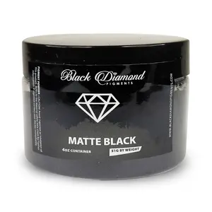 Matte Black - Professional grade mica powder pigment