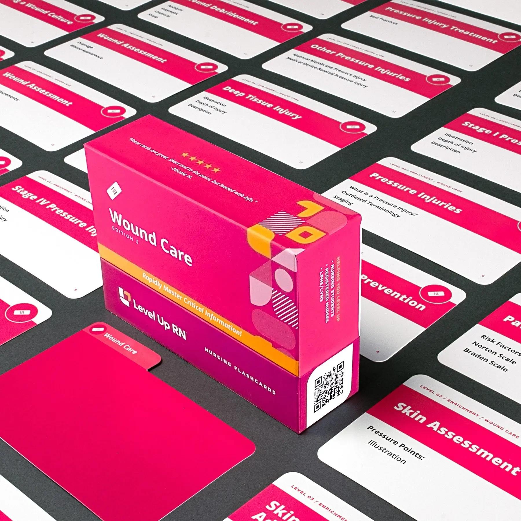 Level Up RN Wound Care Flashcards - for RN's & Nurses Education and Professional Development